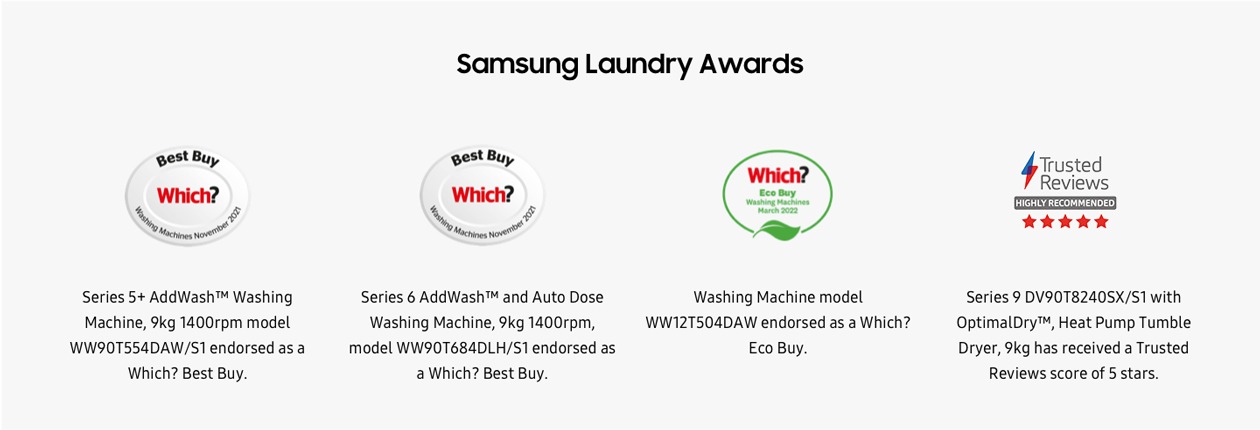 2022 Laundry Awards