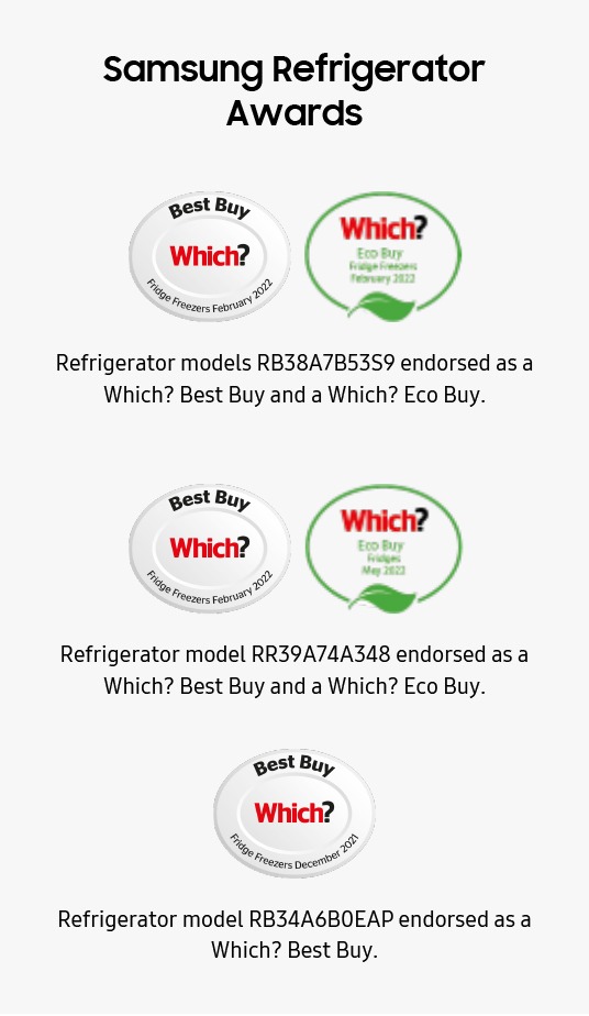 2022 Refrigerations Awards