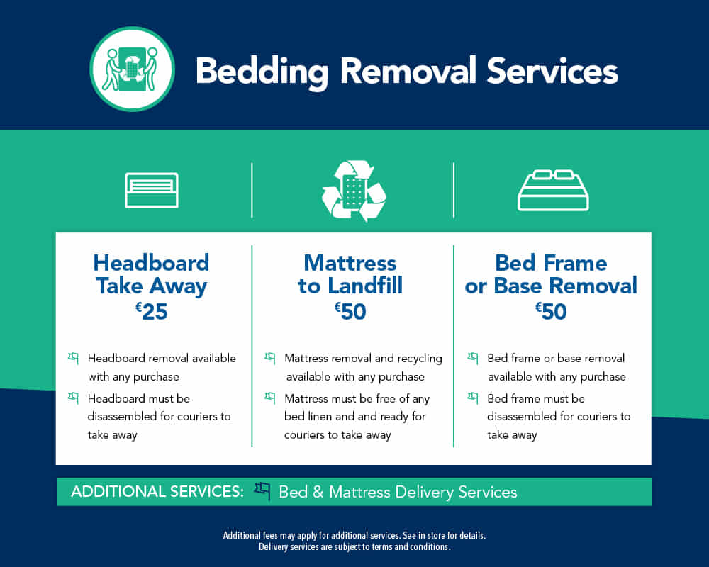mattress recycling
