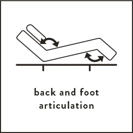 Motion Base Feature